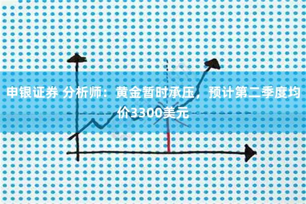 申银证券 分析师：黄金暂时承压，预计第二季度均价3300美元