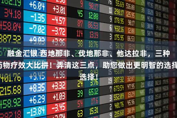 融金汇银 西地那非、伐地那非、他达拉非，三种药物疗效大比拼！弄清这三点，助您做出更明智的选择！