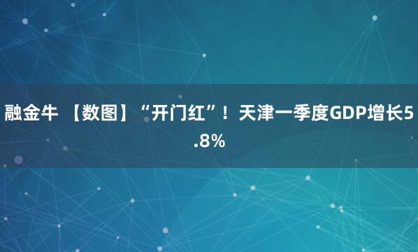 融金牛 【数图】“开门红”！天津一季度GDP增长5.8%