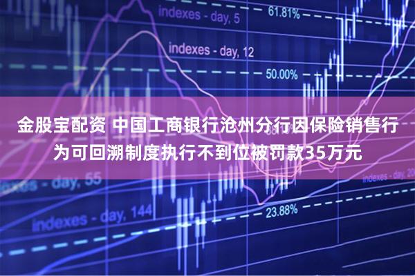 金股宝配资 中国工商银行沧州分行因保险销售行为可回溯制度执行不到位被罚款35万元
